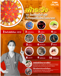 เฝ้าระวัง 10 โรคไวรัสอุบัติใหม่ สุ่มเสี่ยงก่อให้เกิดการแพร่ระบาดไปทั่วโลก