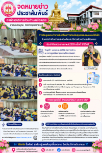 การะชุมคณะทำงานขับเคลื่อนการประเมินคุณธรรมและความโปร่งใสในการดำเนินงาน  ขององค์การบริหารส่วนตำบลเมืองเดช ประจำปีงบประมาณ พ.ศ.2569 ครั้งที่ 1/2569