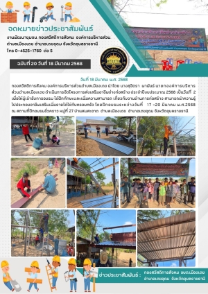 โครงการส่งเสริมฝึกอบรมอาชีพช่างก่อสร้าง (วันที่ 2 ) ประจำปี 2568