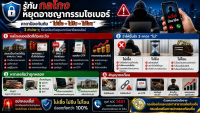 ประชาสัมพันธ์"รู้ทันกลโกกง หยุดอาชญากรรมไซเบอร์"