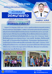 ศูนย์ช่วยเหลือประชาชน องค์การบริหารส่วนตำบลเมืองเดช