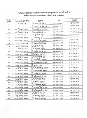 ประชาสัมพันธ์แผนการออกให้บริการรับชำระค่าธรรมเนียมจัดเก็บขยะมูลฝอยประจำปีงบประมาณ 2567
