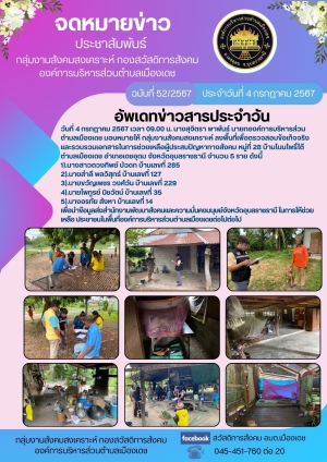 การลงพื้นที่เพื่อตรวจสอบข้อเท็จจริงและรวบรวมเอกสารในการช่วยเหลือผู้ประสบปัญหาทางสังคม หมู่ที่ 28 บ้านโนนโพธิ์ใต้ ตำบลเมืองเดช
