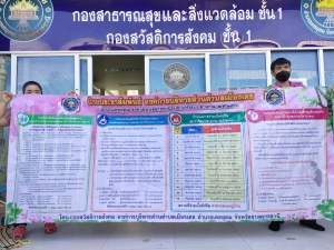การติดป้ายประชาสัมพันธ์เบี้ยยังชีพผู้สูงอายุ ผู้พิการ ผู้ป่วยและเด็กแรกเกิดประจำปี 2566