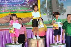 โครงการแข้งขันกีฬาศูนย์พัฒนาเด็กเล็ก สังกัด อบต.เมืองเดช ประจำปีงบประจำปีงบประมาณ พ.ศ.2568 ครั้งที่ 10