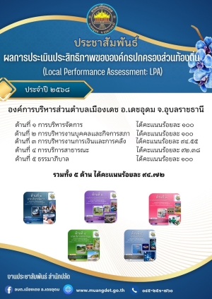 ผลการประเมินประสิทธิภาพของ อปท.( LPA)   ปี 2568 องค์การบริหารส่วนตำบลเมืองเดช