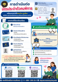 ประชาสัมพันธ์การต่อบัตรผู้พิการ ประจำปีงบประมาณ 2569